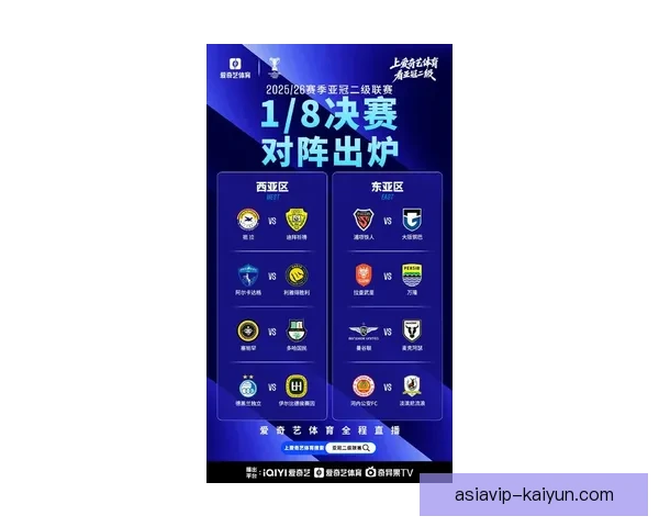 亚冠联赛最新赛程公布，球队备战状态备受关注