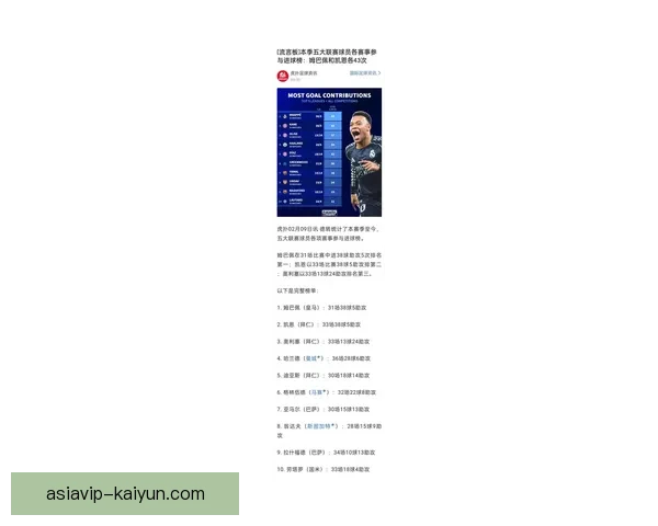 佩佩关键表现持续提升，帮助球队在联赛中稳固排名