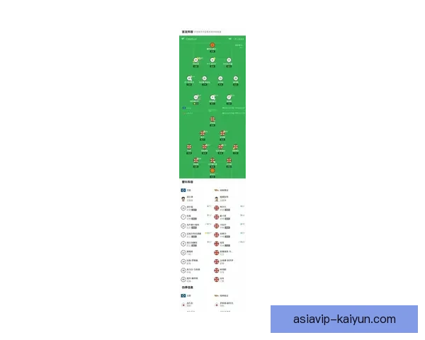 汉堡近期状态分析显示球队竞争力增强，表现稳健有望继续上涨。