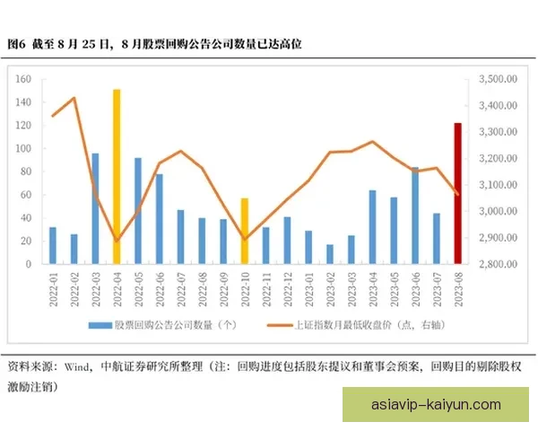 穆西亚拉估值持续提升，转会市场关注度显著上升